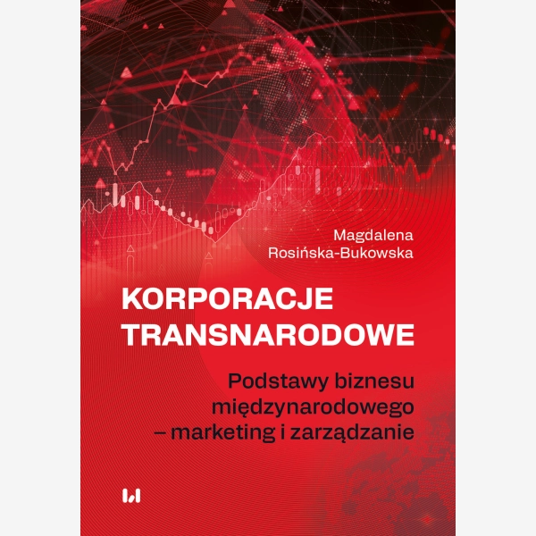Korporacje transnarodowe